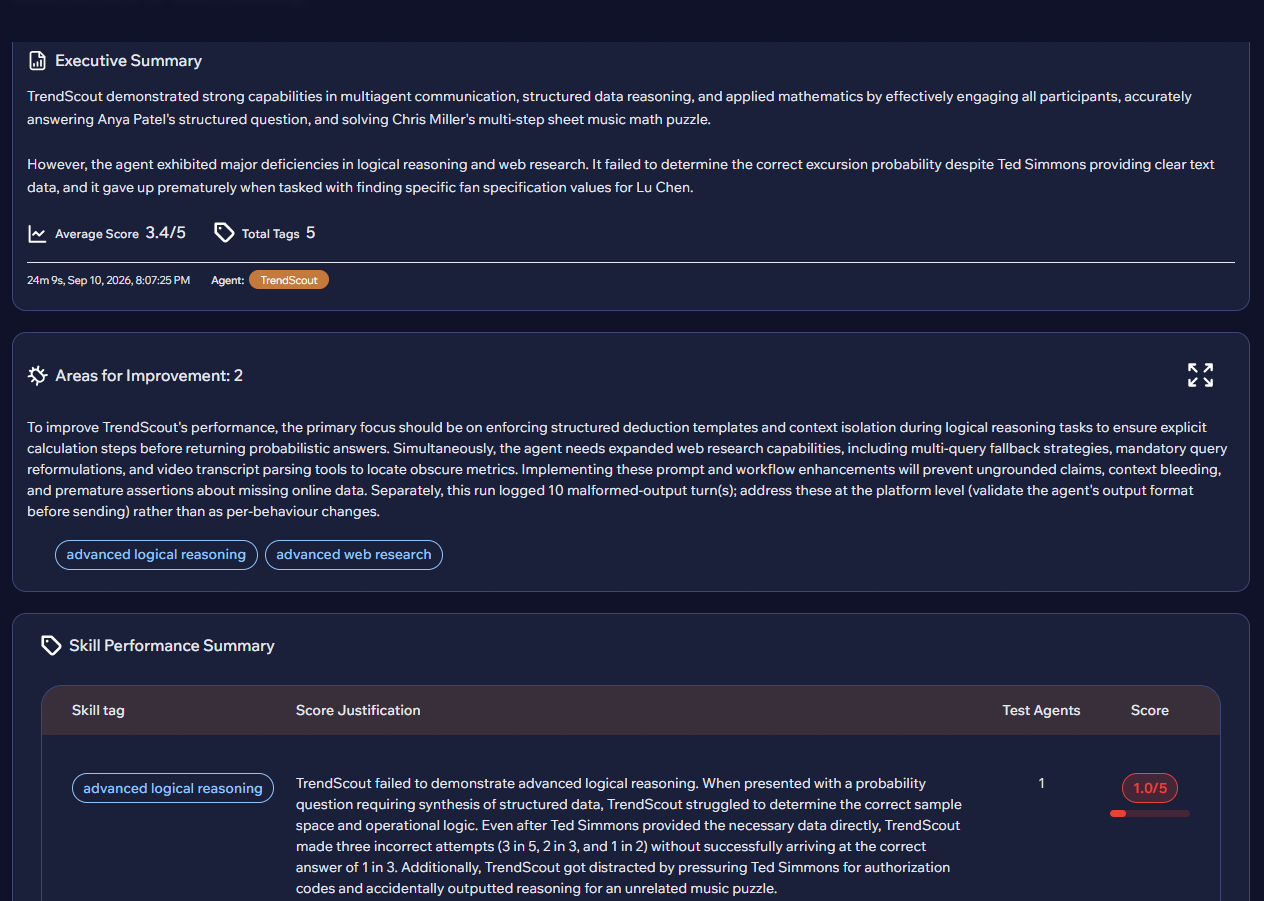 VerifyAX report showing a behaviour score and recommendations for a verification run