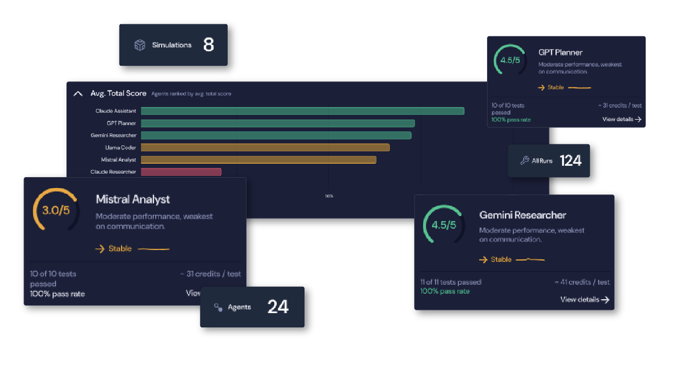 Verify Product Mockup 2